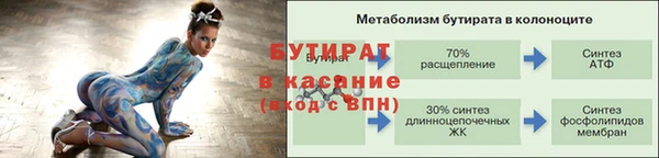 кокаин колумбия Балабаново